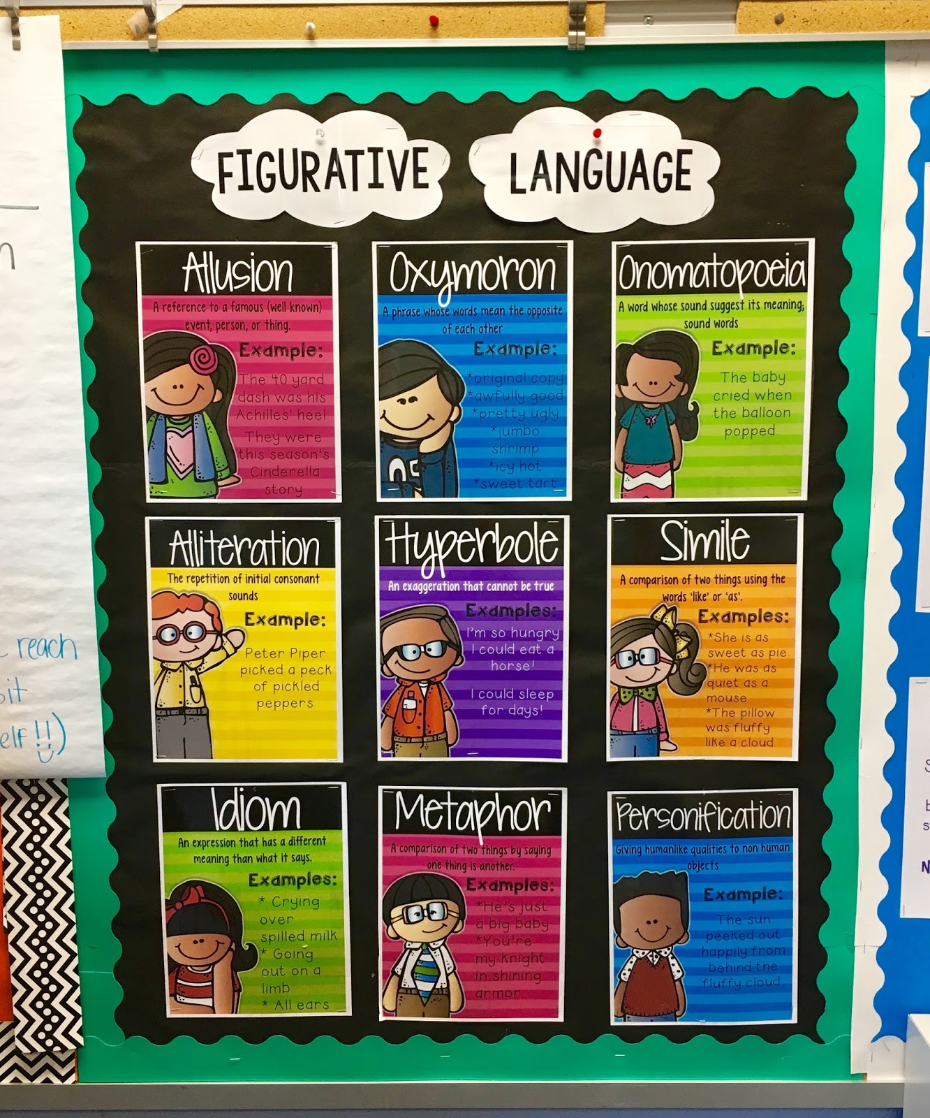 Figurative Language, Text Features, and a Celebrity Visit Teaching to