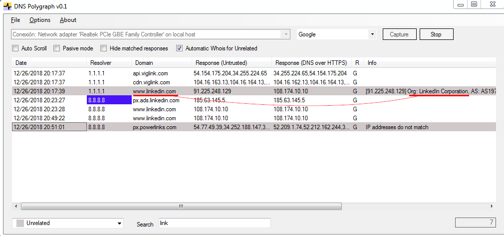DNS Polygraph Whois alt text
