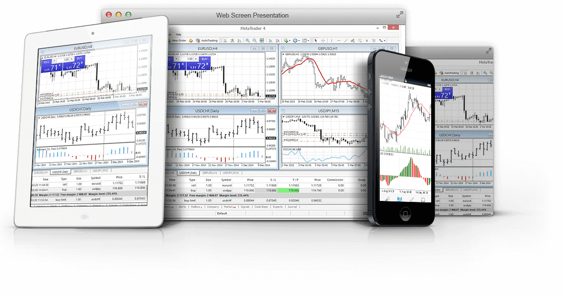 Forex Broker with low spreads