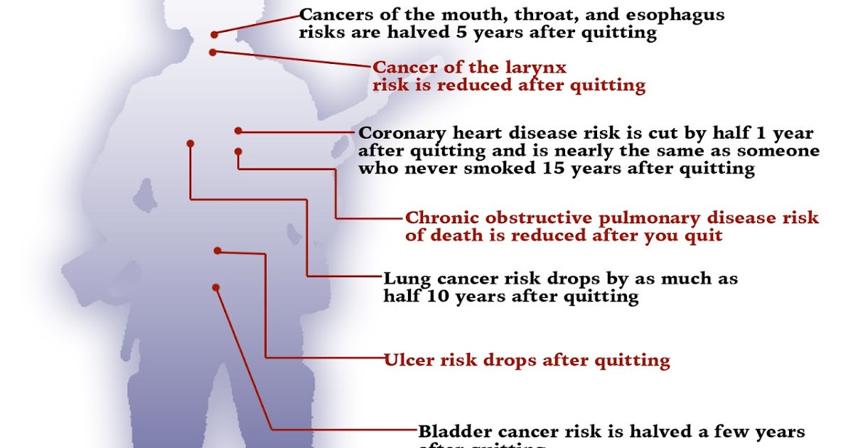 does sertraline work if you drink alcohol