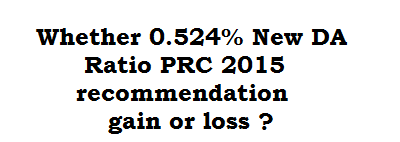 Whether 0.524% DA Ratio PRC 2015 recommendation gain or loss ?