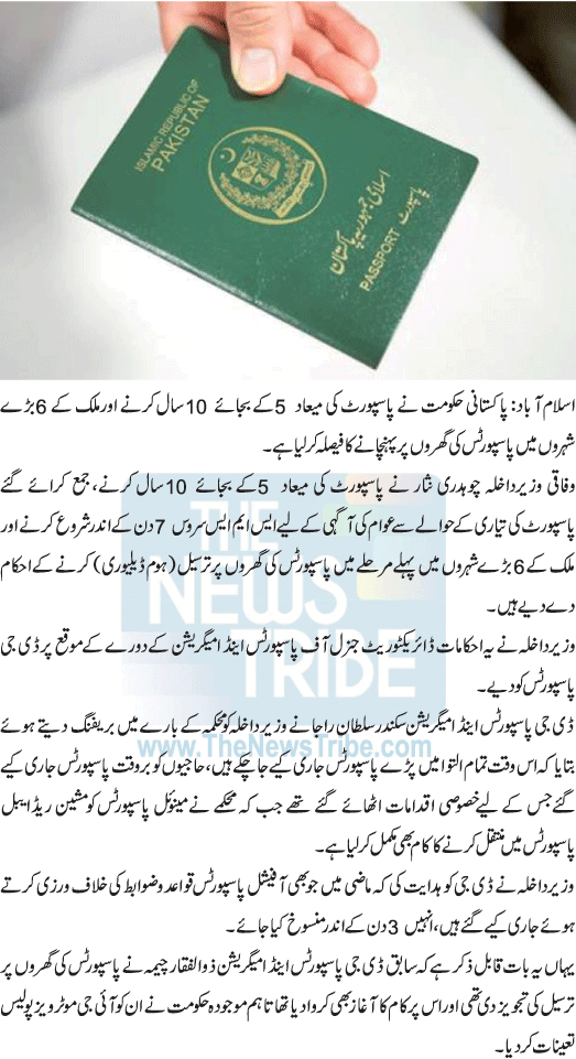Passport home delivery service in Pakistan nearly starting. Malomaat
