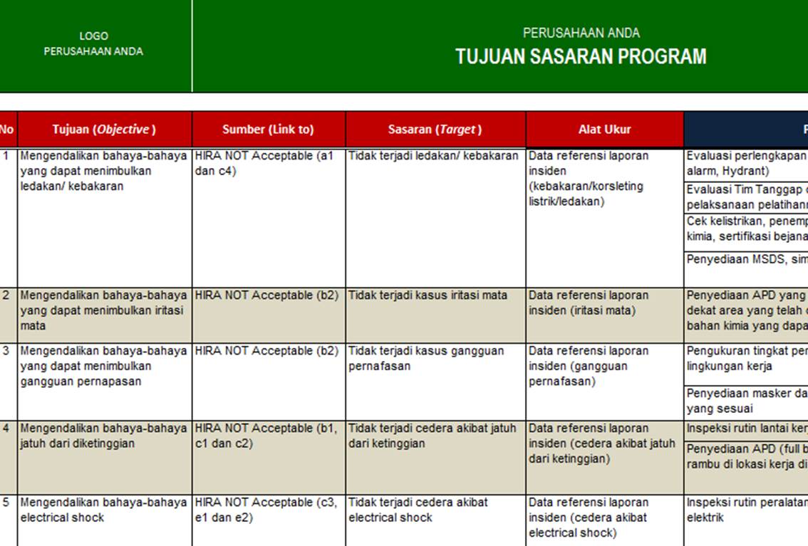 Pt Sistem Manajemen Utama Paket Formulir Kosong Blank Form
