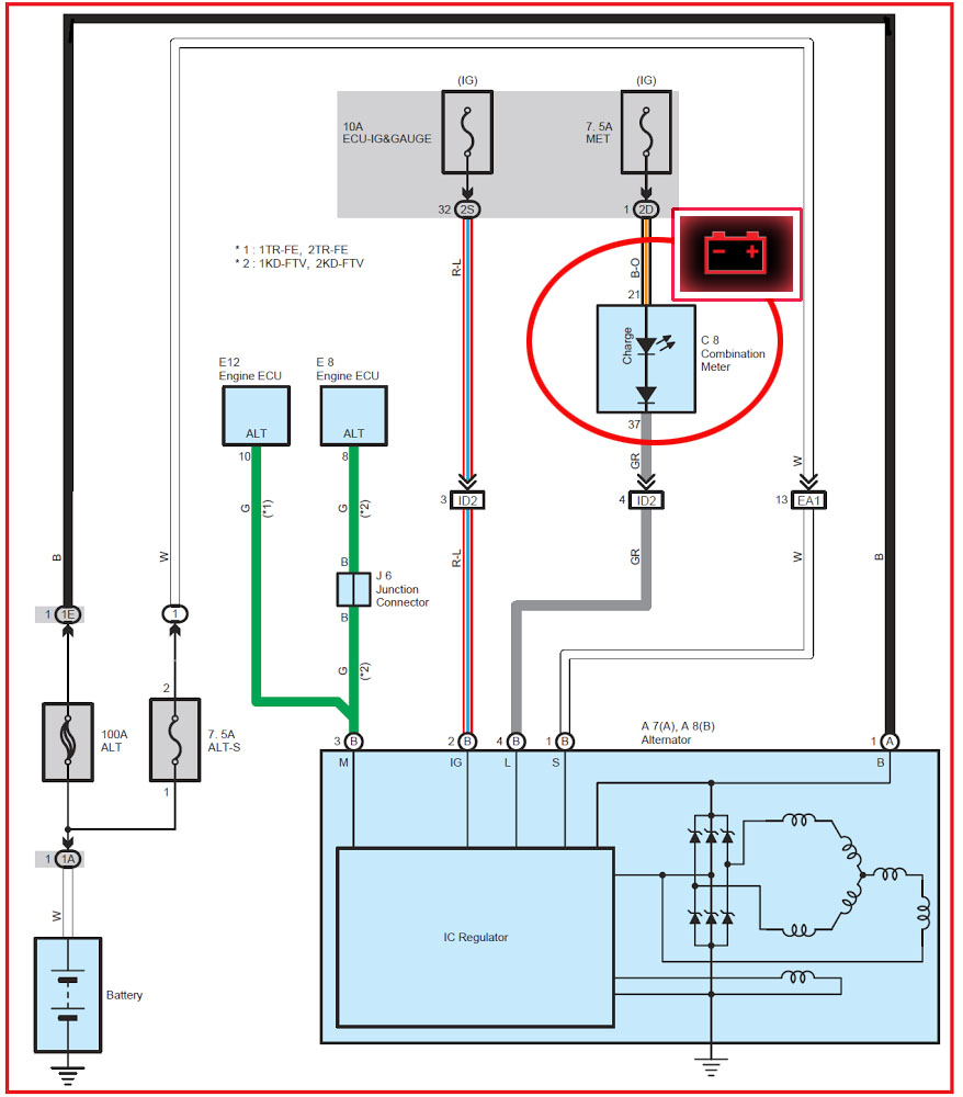 TECHNIC AUTO CAR TOYOTA HILUX VIGO CHARGING