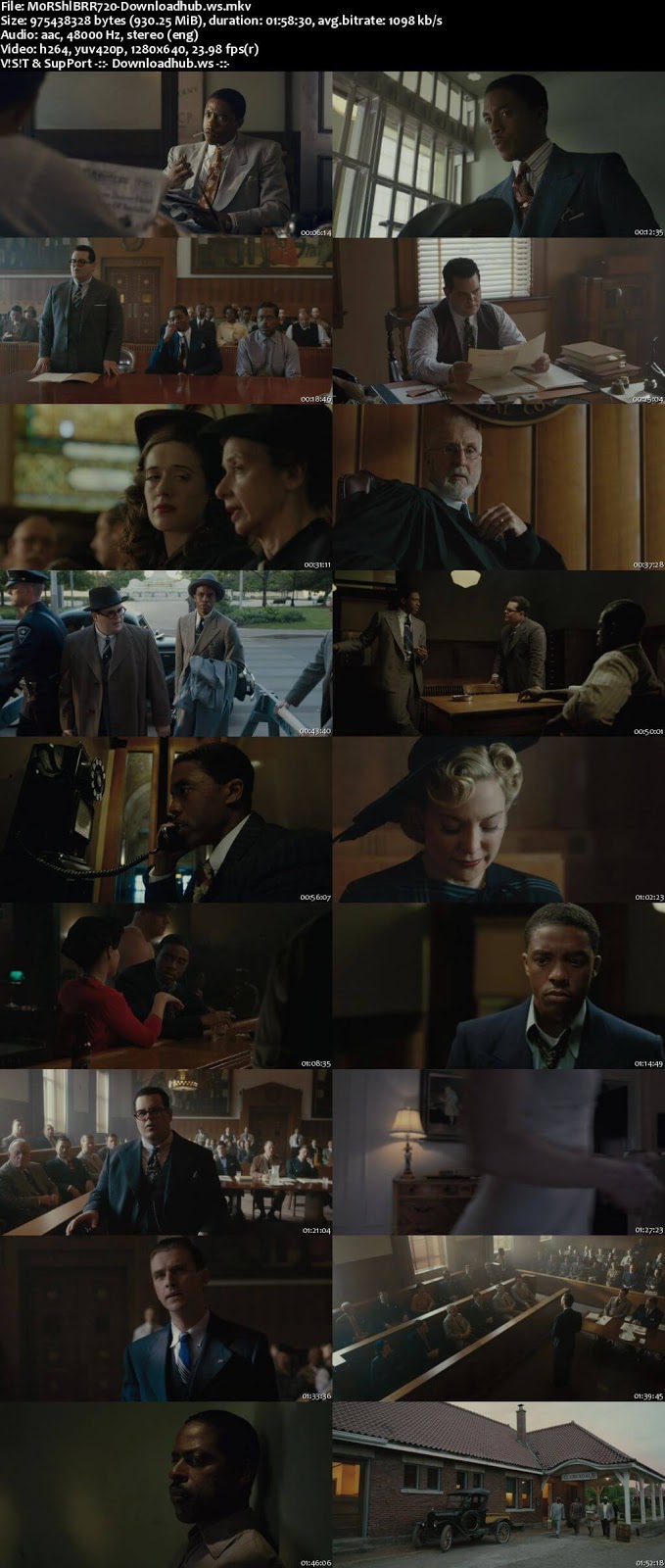 Marshall 2017 English 720p BRRip 900MB ESubs