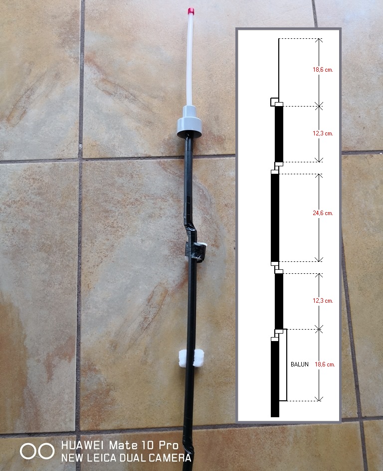 Realization of antennas for radiosonde balloons