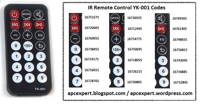Infrared usb as remote. Ir пульт. Rgb control box ir remote control переходник соединитель. Rtf пульт управления. Ir control.