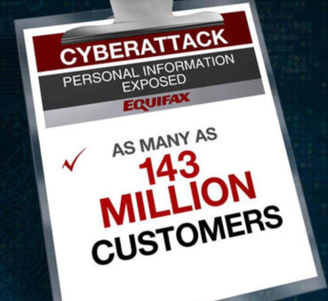 Equifax data breach