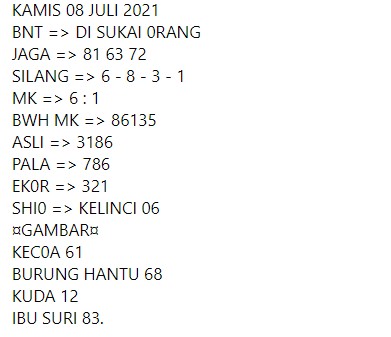 Syair Sgp 8 Juli 2021 Kode Syair Sgp Syair Hk Syair Sydney 2022 Syair Sgp 8 Juli 2021 Kode Syair Sgp Syair Hk Syair Sydney 2022
