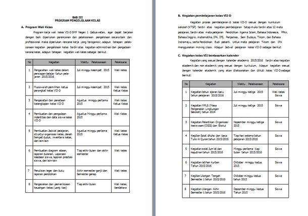 Contoh Program Kerja Wali Kelas Guru Sd Smp Format Microsoft
