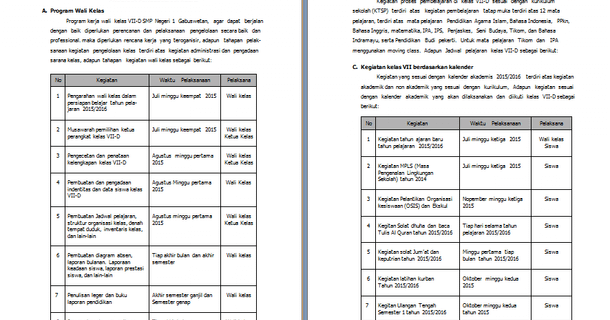 Contoh Program Kerja Wali Kelas Guru SD SMP Format Contoh Program Kerja Wali Kelas Guru SD SMP Format