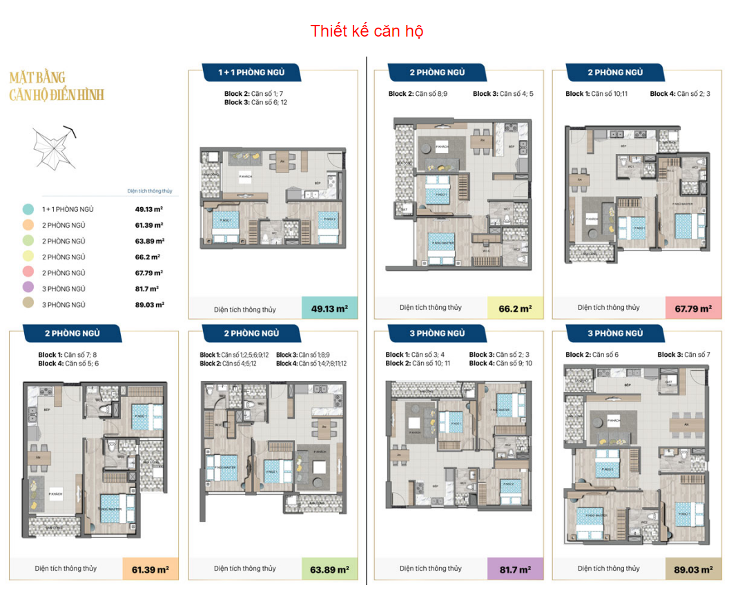 Thiết kế chi tiết căn hộ Victoria Village