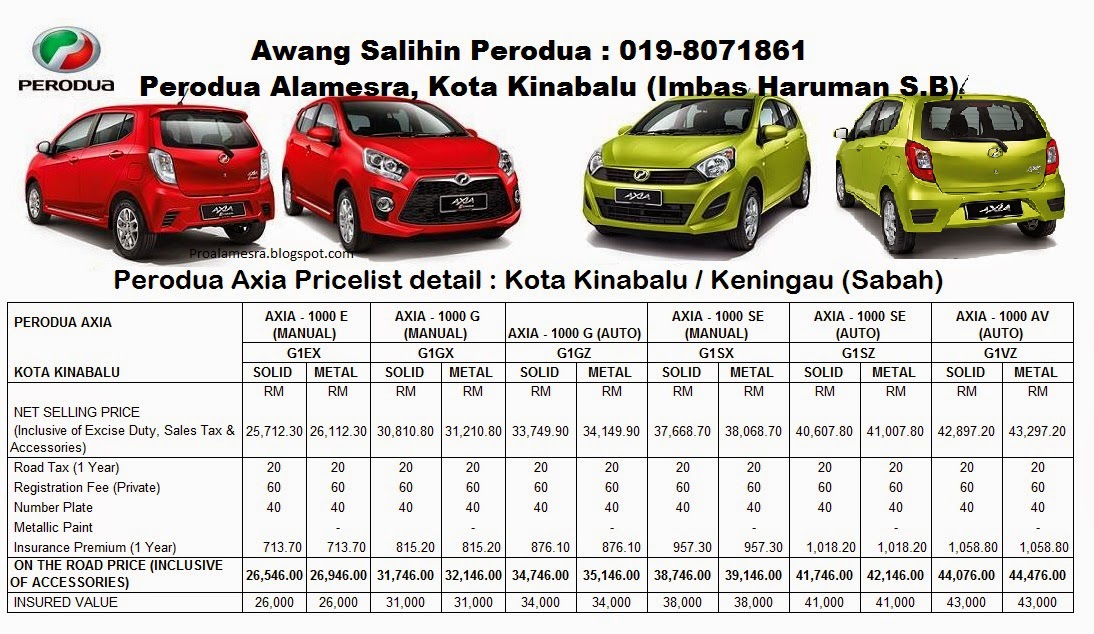 New Car Perodua Sabah: OTR - On The Road Price Perodua 