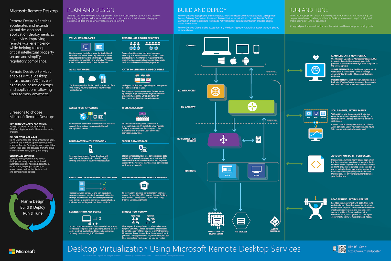 windows server 2019 vs windows 10 windows server 2019 vs windows 10