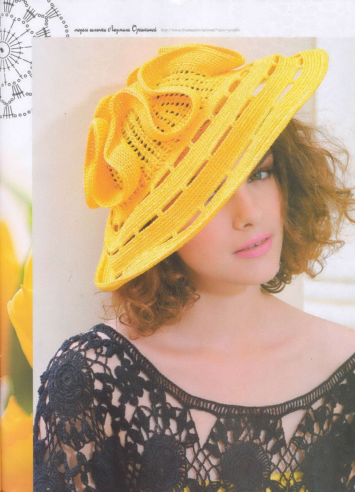 Шляпы вязанные крючком. Желтая шляпа от Людмилы Орешкиной. Вязаные летние шляпки. Вязаные шляпы для женщин. Шляпа женская летняя.