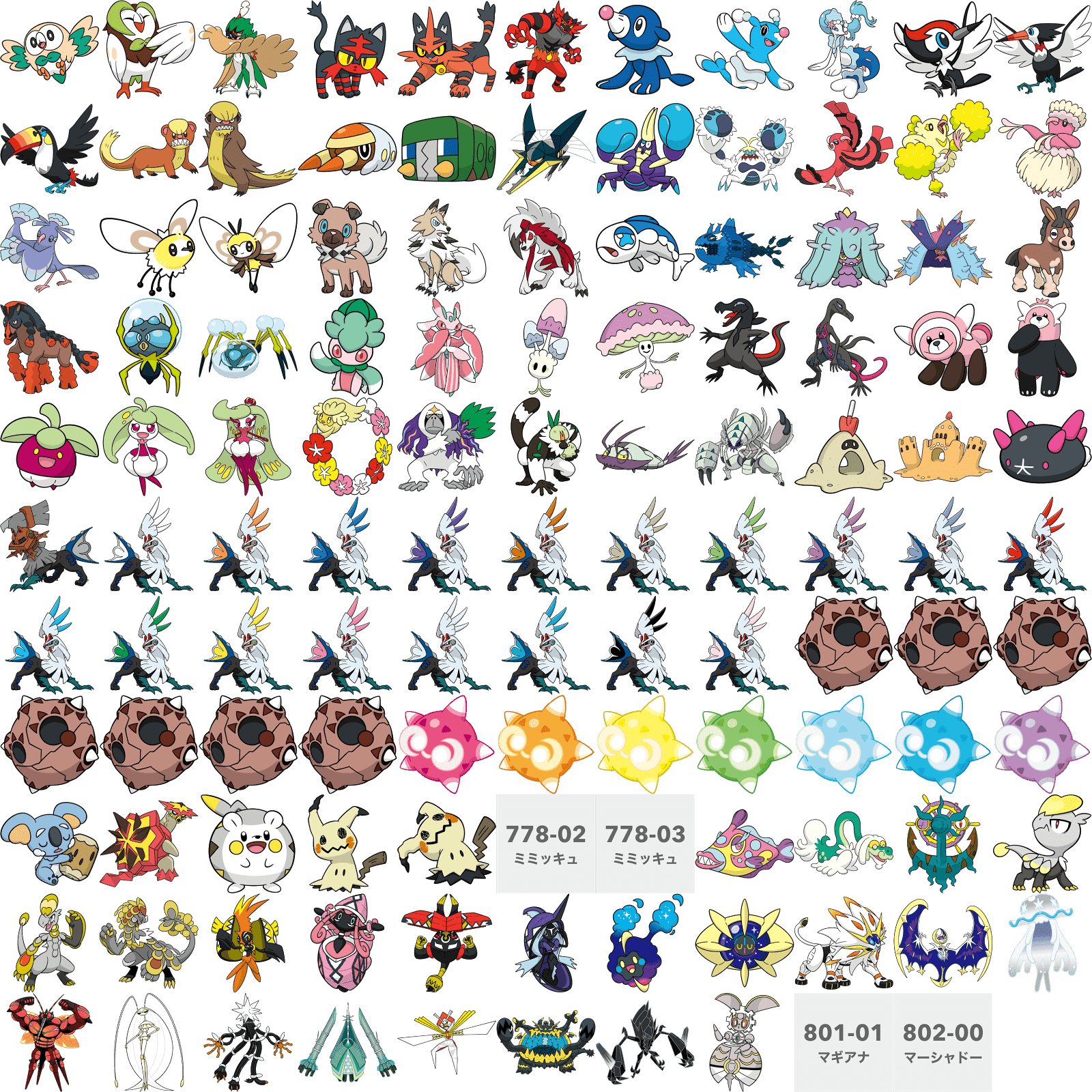 Regiones pokemon Alola