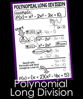 Polynomial Long Division cheat sheet