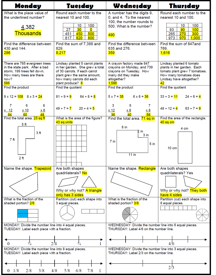 weekly homework sheet q3 2 answer key