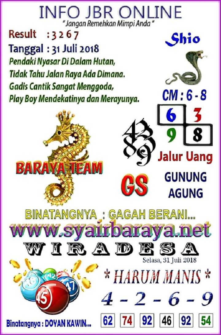 Forum Syair Harian Shio Jitu Hk 31 Juli 2018 Kode Syair Sgp Hk Sd Motesia Forum Syair Harian Shio Jitu Hk 31 Juli 2018 Kode Syair Sgp Hk Sd Motesia