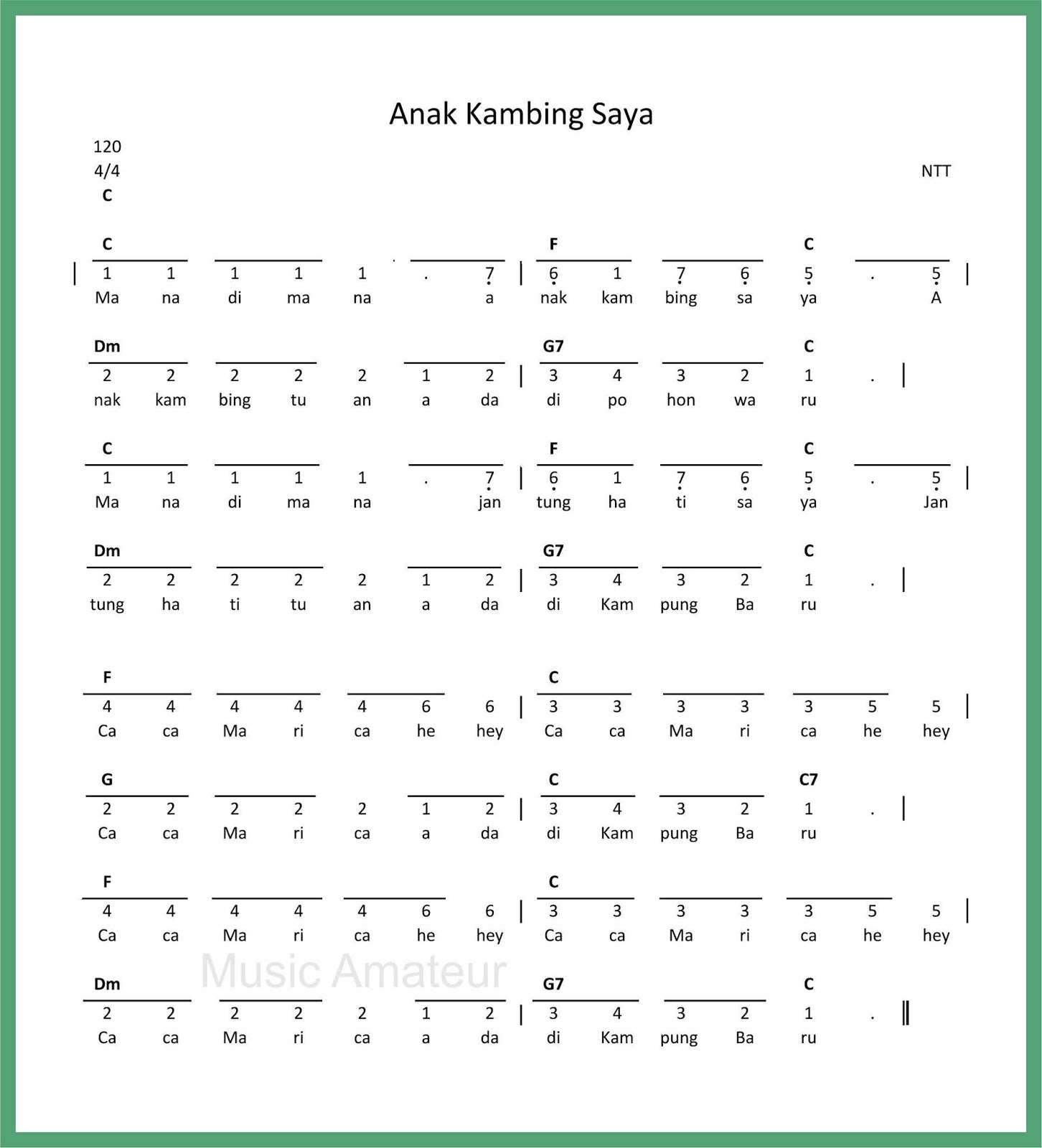 Dapatkan Gambar Not Angka Anak Kambing Saya Seputar Musik Terupdate oleh Cikimm.com