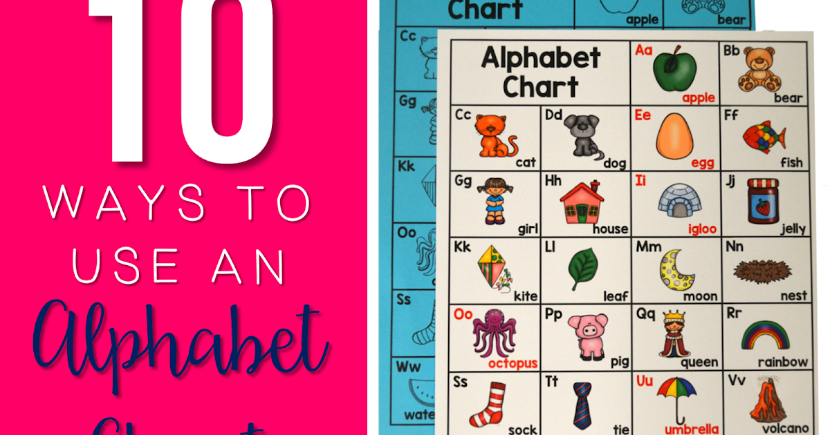 10 Ways to Use an Alphabet Chart - Reading in Room 11