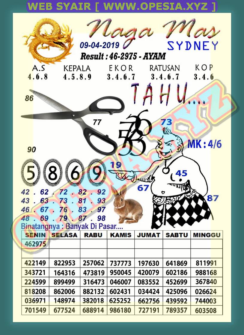 21 Syair sdy opesia 9 april 2021