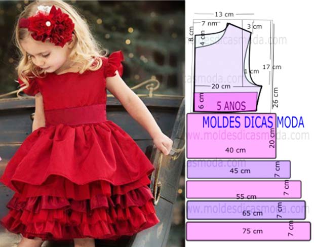 7 patterns for dress sewing ( Dresses for girls)