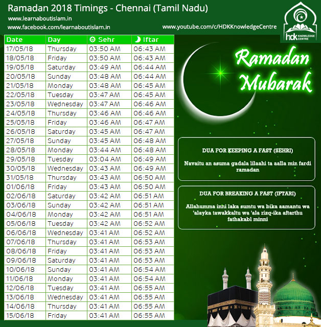 Sehr o Iftar Timings Chennai - Tamil Nadu Ramadan Timetable 2018