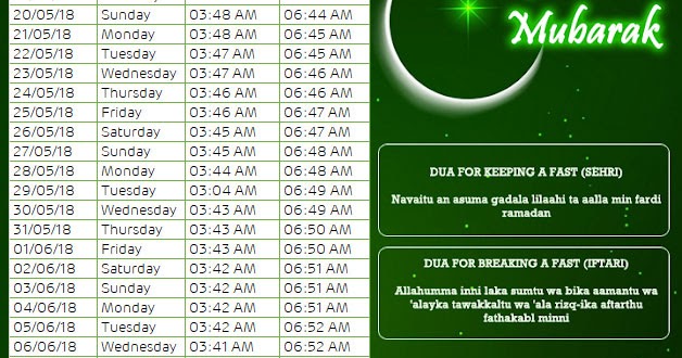 Sehr o Iftar Timings Chennai - Tamil Nadu Ramadan 