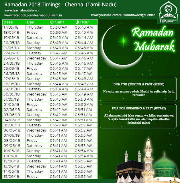 Ramadan Timetable 2018 (UPDATED) Ramadan Sehri and Iftar Dua and