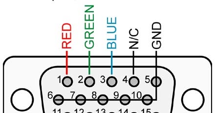 Как сделать переходник с hdmi на vga своими руками схема
