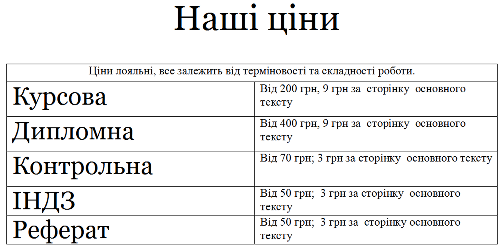 [PUNIQRANDLINE-(au-dating-names.txt) 32 5 реферат курсова та дипломна роботи 5519