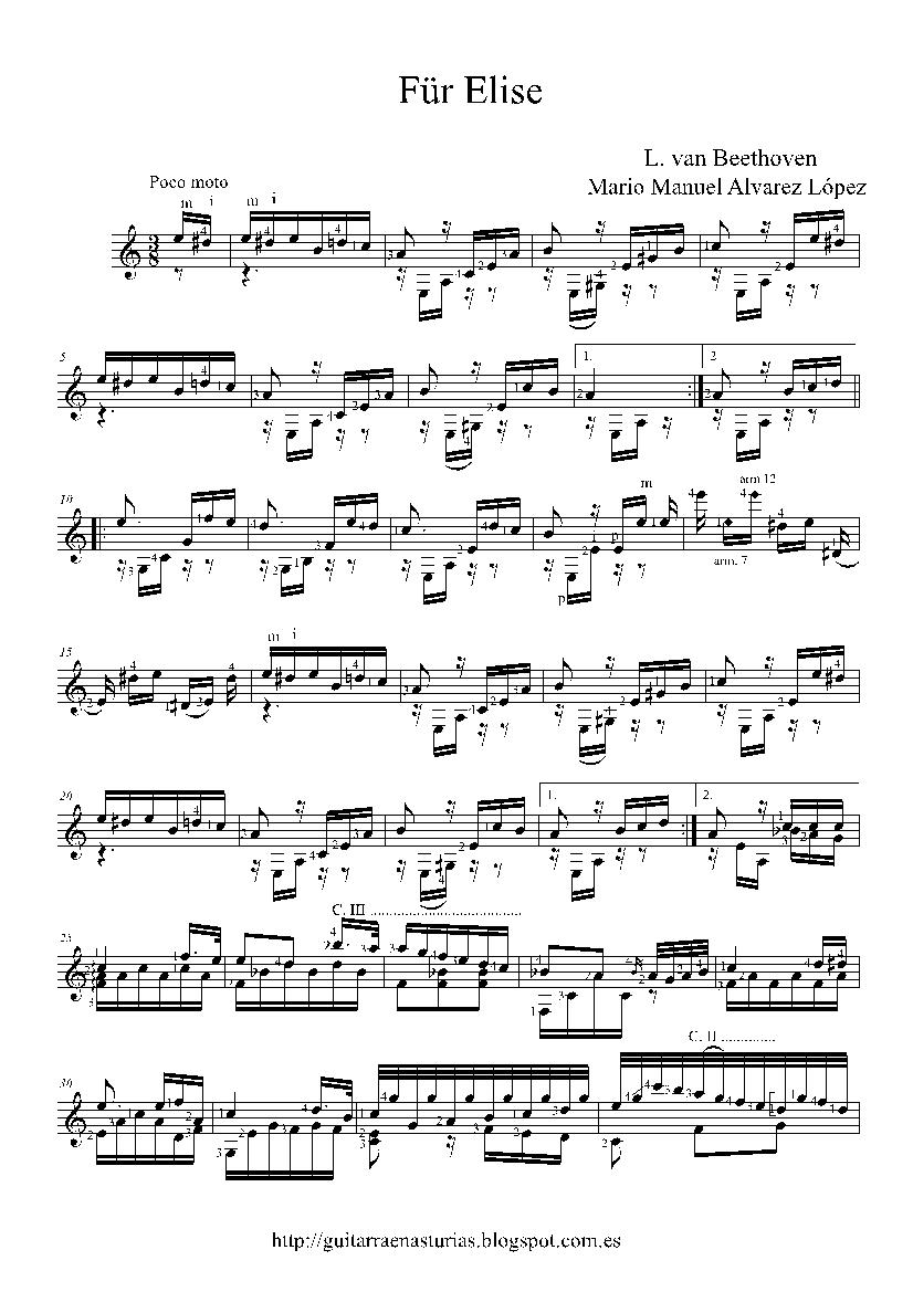 Partituras de guitarra: 2015