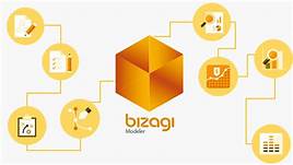 manual bizagi modeler manual bizagi modeler