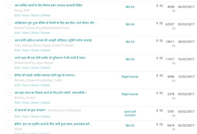 अपना बेतिया का जानकारी पढ़े, कितने लोग प्रतिदिन ख़बरें पढ़ते हैं। इत्यादि 2 अपना बेतिया का जानकारी पढ़े, कितने लोग प्रतिदिन ख़बरें पढ़ते हैं। इत्यादि 2