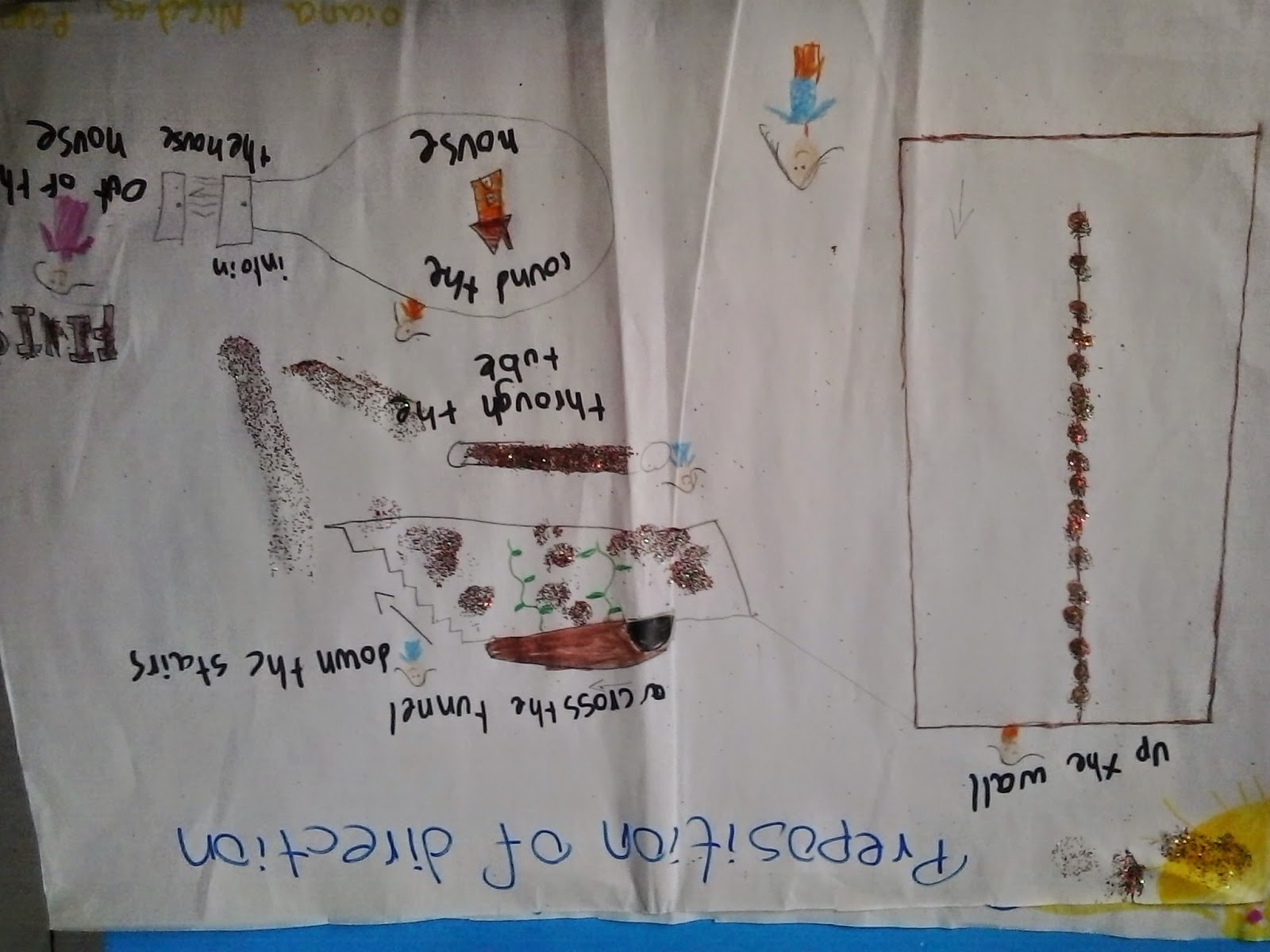 ENGLISH 4TH GRADES: PREPOSITIONS OF MOVEMENT (UP, DOWN, THROUGH, BESIDE ...