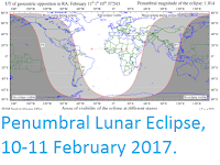 http://sciencythoughts.blogspot.co.uk/2017/02/penumbral-lunar-eclipse-10-11-february.html