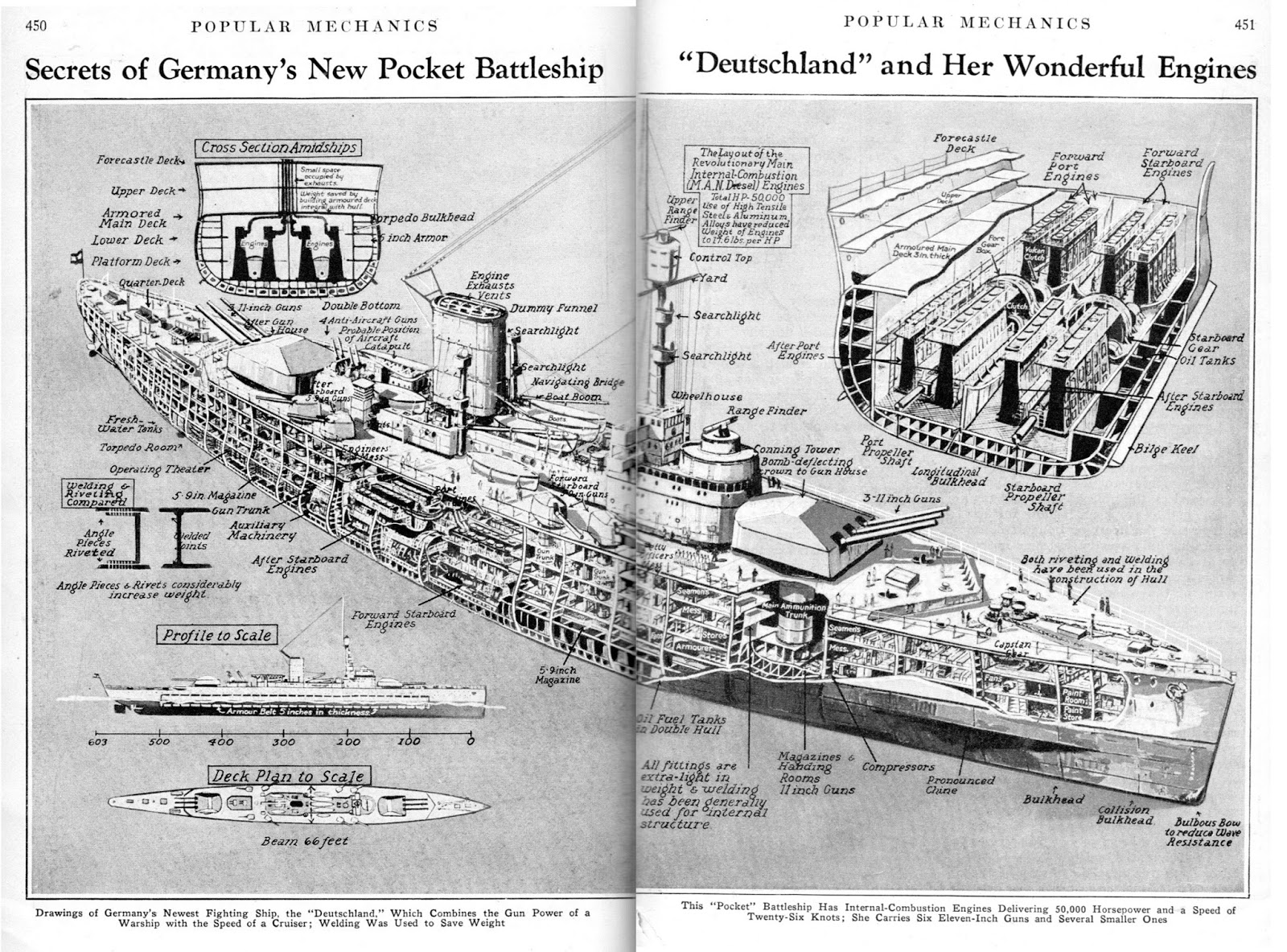 Naval Analyses INFOGRAPHICS 21 Deutschland class heavy cruisers
