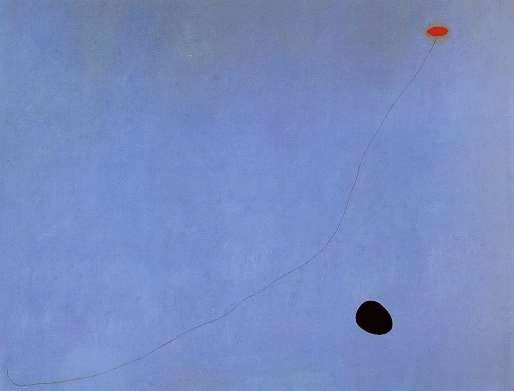 Azul - Miró, Joan e suas principais pinturas