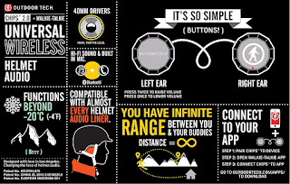 outdoor tech helmet speakers