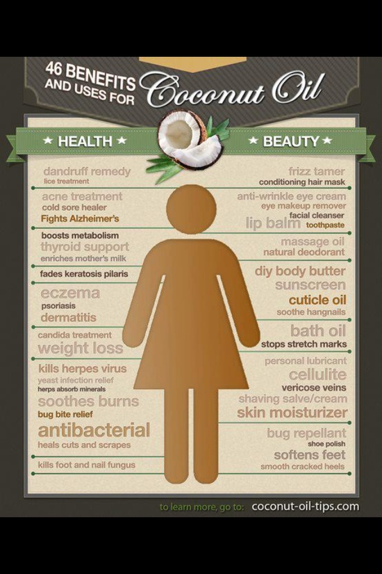 Healthy Living Tips on eating, exercise, and a healthy mind. Coconut