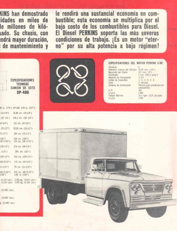 CAMION WIKIP DIA visual data 5