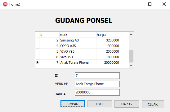 cara membuat program transfer data menggunakan delphi cara membuat program transfer data menggunakan delphi
