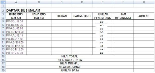 Inilah 15+ Contoh Soal Pivot Table Excel Download, Terbaru!