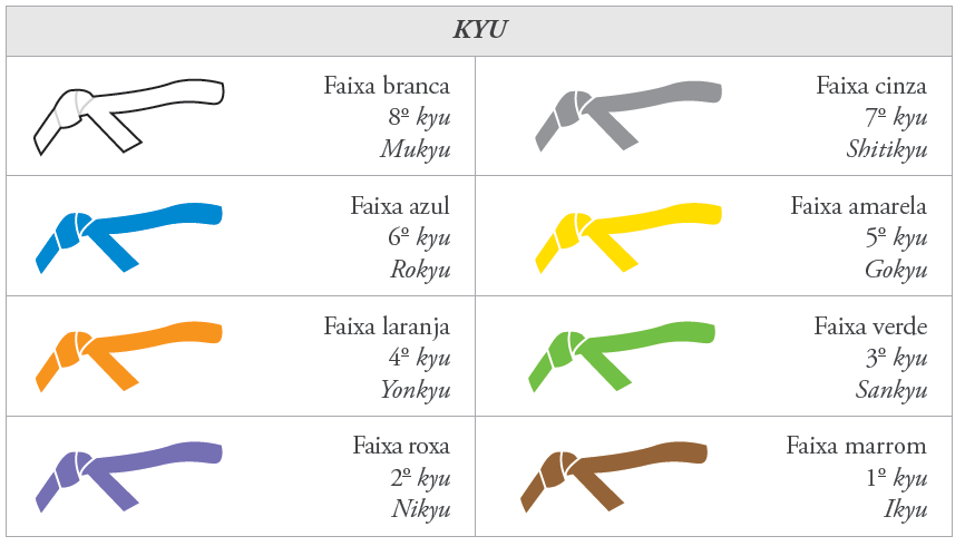 movimento-ccm-curiosidades-sobre-jud