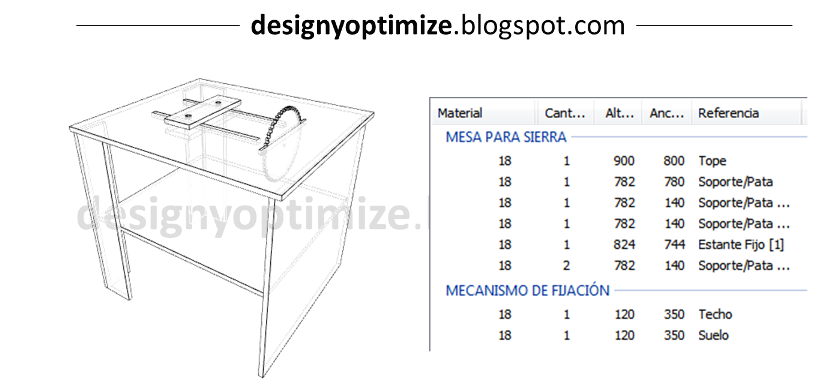 Diseño De Muebles Madera: Mesa Para Sierra Circular - Mesa de Corte