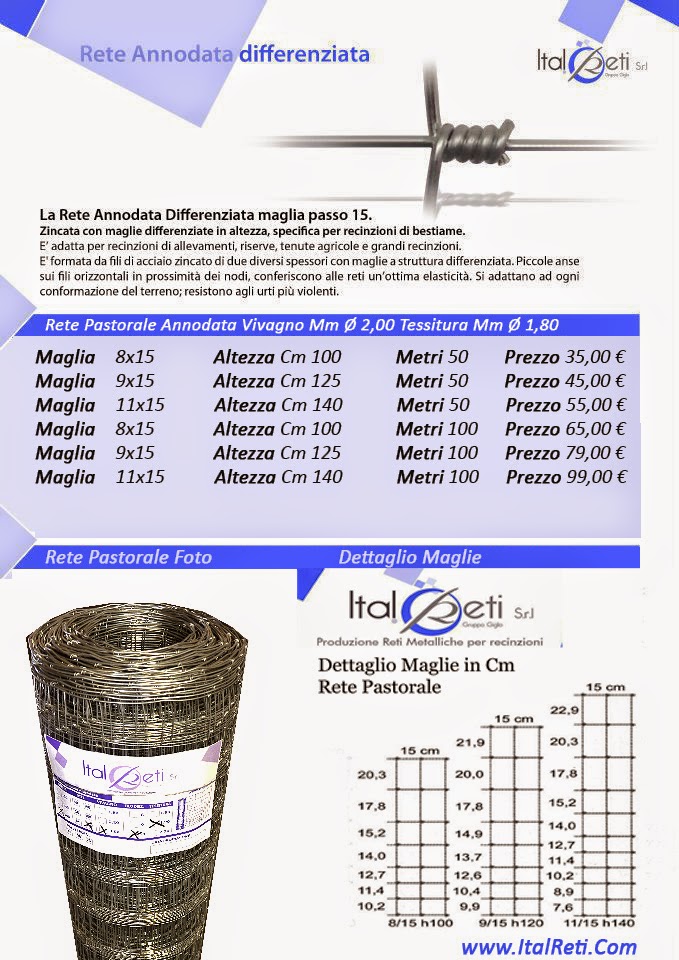 Matassa Cavo Altoparlante Intrecciato 2x1,5mmq - 10 Mt - Foto 7