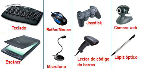 El Uso De Las Tic En El Aprendizaje Hardware Del Pc