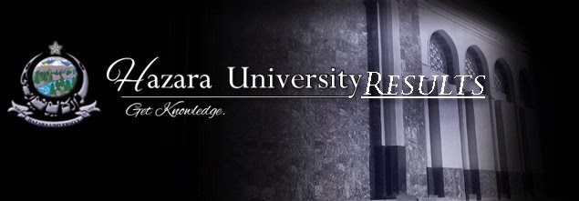 MA/M.Sc Annual URDU Hazara university results ,urdu,result,ma,final,supply