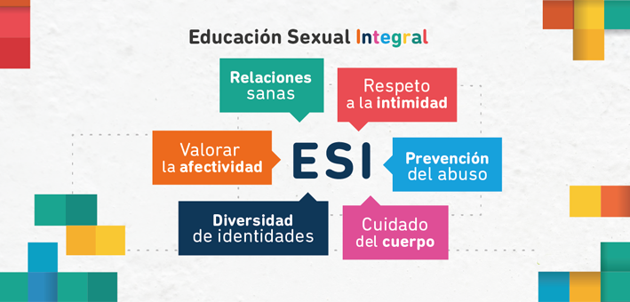 Abordaje de la E.S.I. en nuestra escuela: